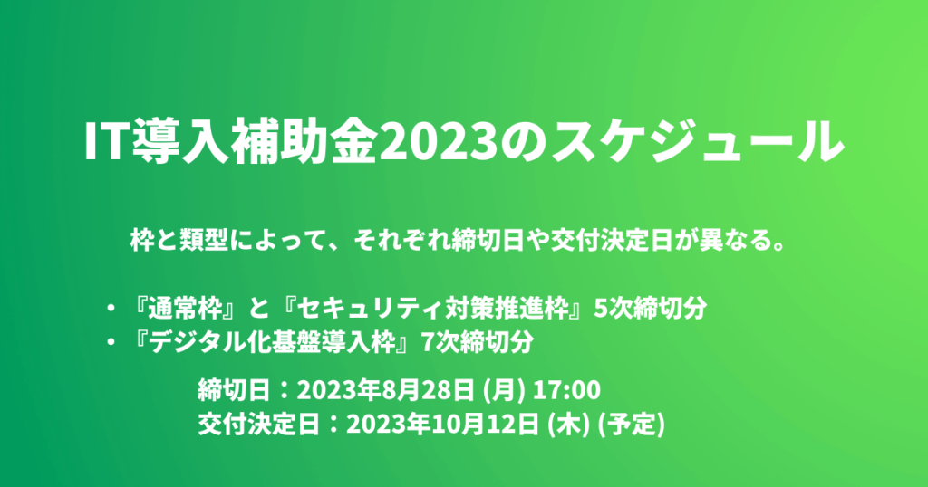 IT導入補助金2023のスケジュール（締切日・交付決定日）
